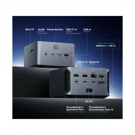Док - станция Anker Prime TB5, 14 в 1 Triple Display (A83B5)