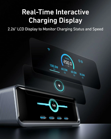 Зарядная станция Anker Prime Charger (2345)