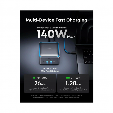 Док - станция Anker Prime TB5, 14 в 1 Triple Display (A83B5)