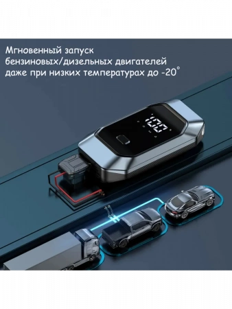 Автомобильное пусковое устройство Vyvylabs Energy Cube (VJPB01)