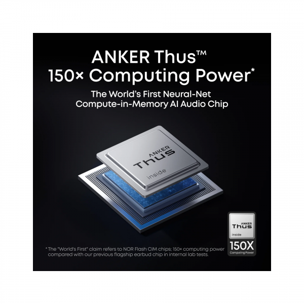 Беспроводные наушники Soundcore Liberty 5 Pro Max
