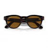 Ray-Ban Meta Headliner Gen 2 RW4009 675483