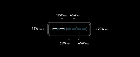 Зарядная станция Anker Prime 200w (A2683)