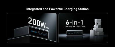 Зарядная станция Anker Prime 200w (A2683)