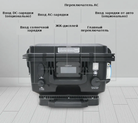 Портативная электростанция CP1200iL (Цену уточняйте при звонке)