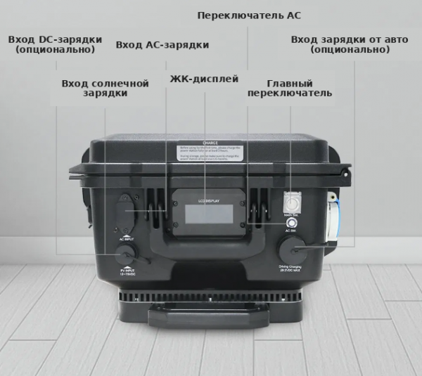 Портативная электростанция CP1200iL (Цену уточняйте при звонке)